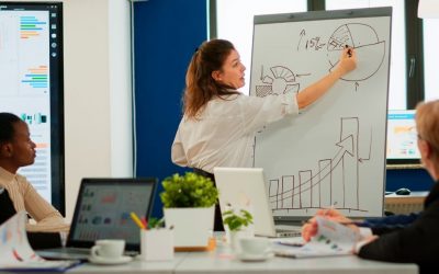Strategie di marketing: Il modello S.T.O.P.